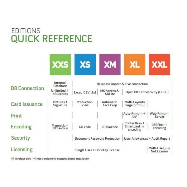 Bilde av Upgrade XXS to XS. XXSXS (DE,SE,NO,FI,RO,PL)